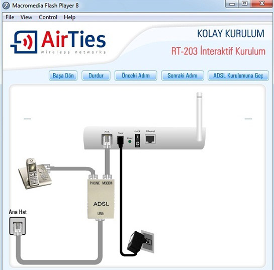 Airties Modem Kurulumu